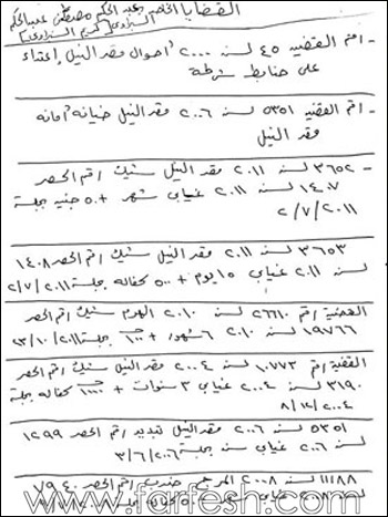 رانيا يوسف تفتح النار على طليقها بعد توريطها في قضية المخدرات صورة رقم 4